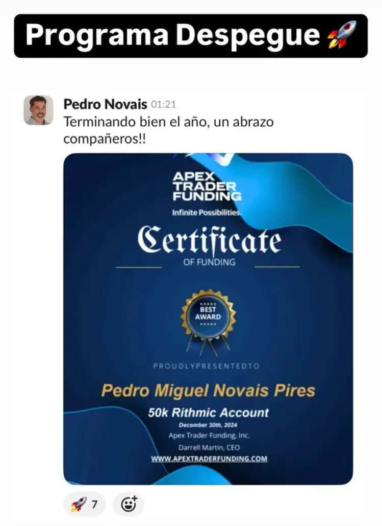 Resultado de un cliente de mundoInversiones