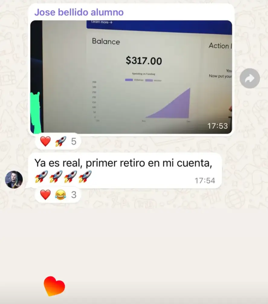 Resultado de un cliente de mundoInversiones