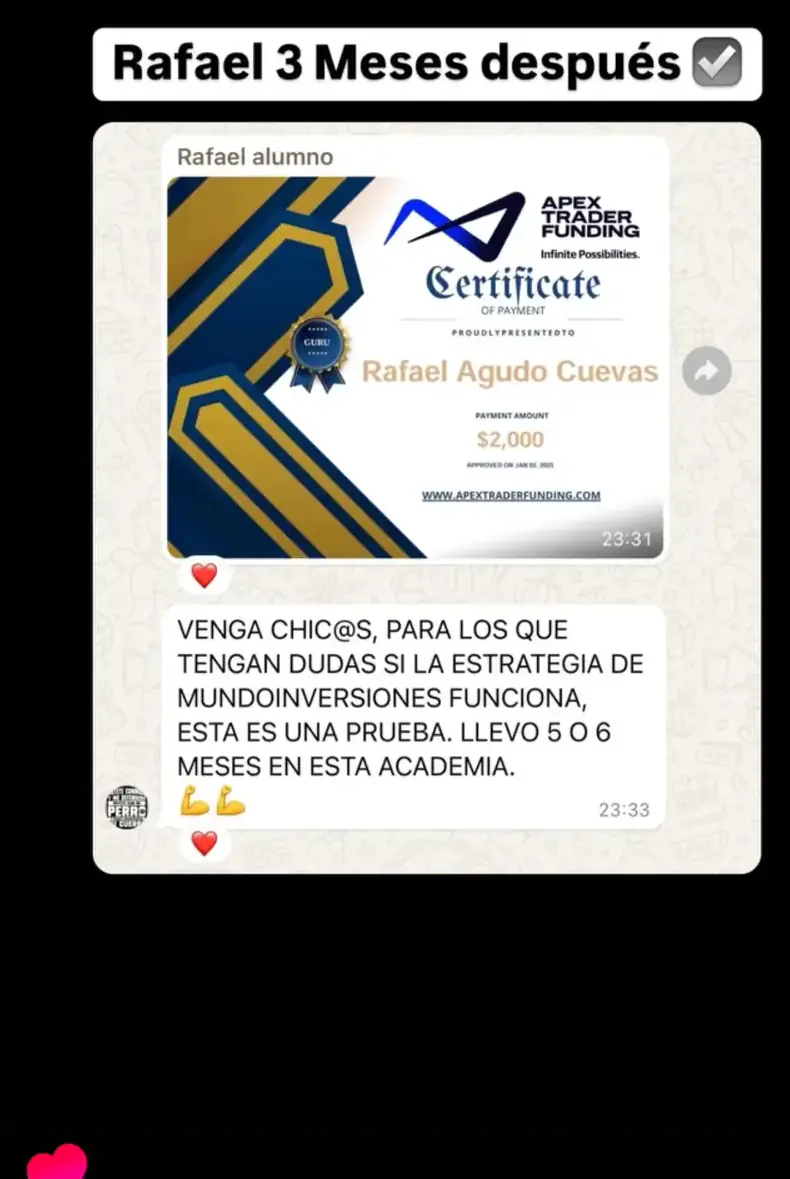 Resultado de un cliente de mundoInversiones