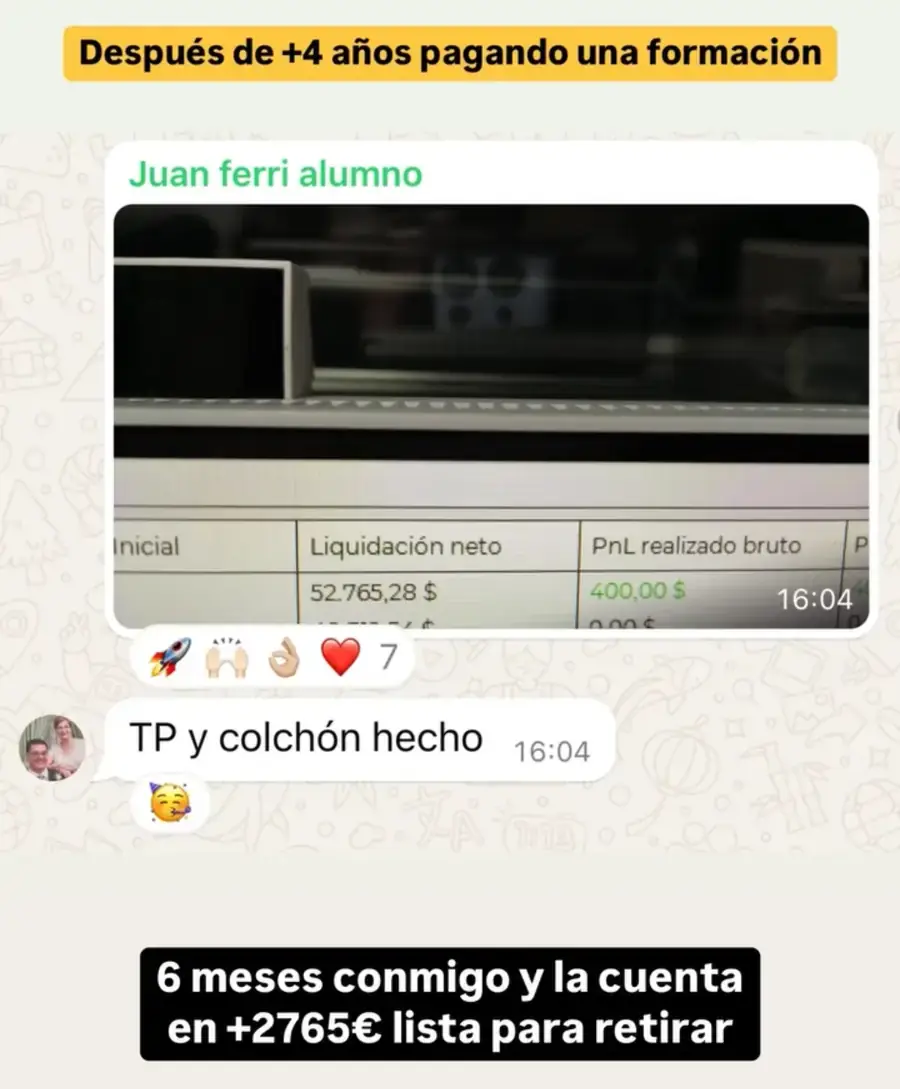 Resultado de un cliente de mundoInversiones