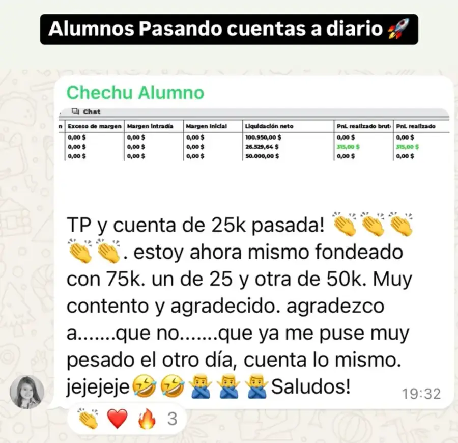 Resultado de un cliente de mundoInversiones