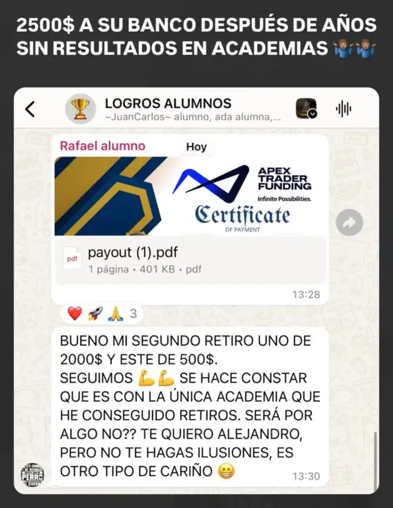 Resultado de un cliente de mundoInversiones