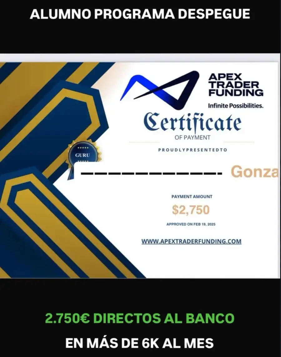 Resultado de un cliente de mundoInversiones