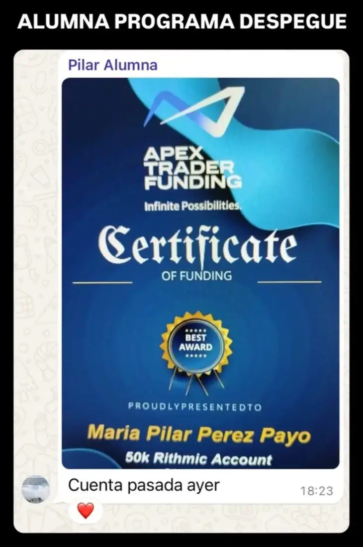 Resultado de un cliente de mundoInversiones