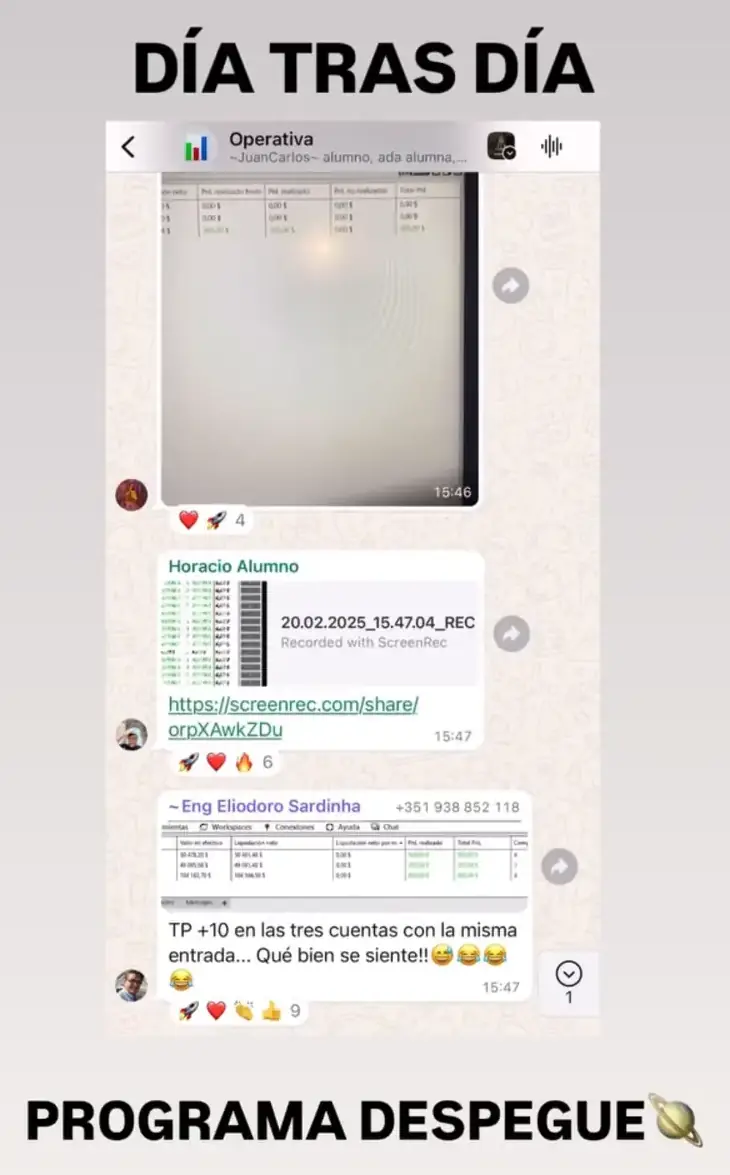 Resultado de un cliente de mundoInversiones