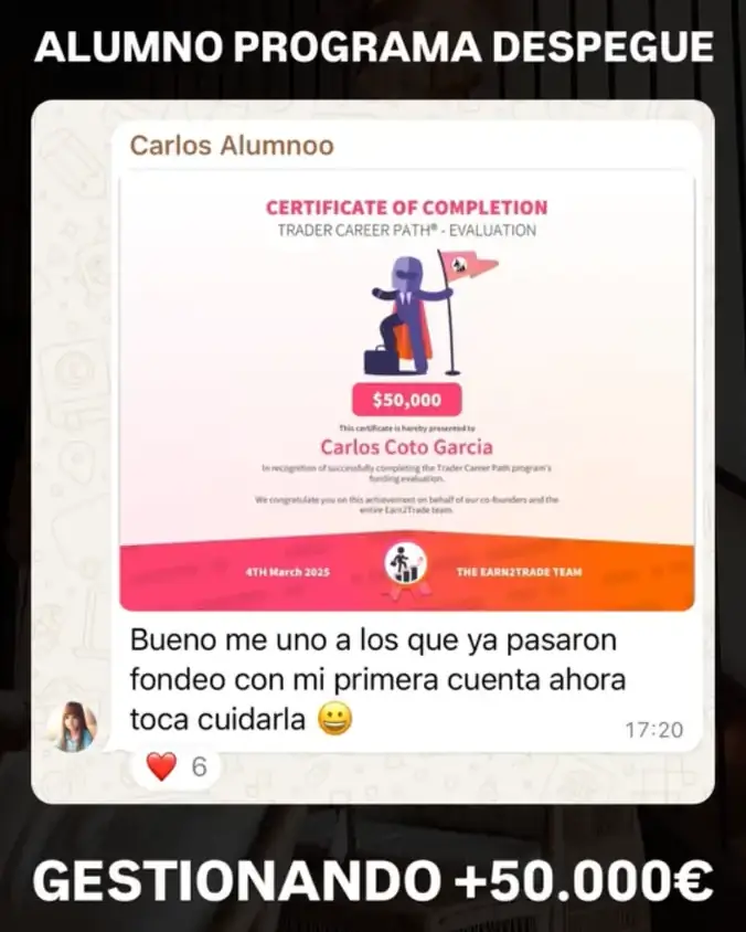Resultado de un cliente de mundoInversiones