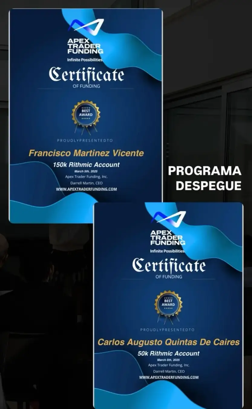 Resultado de un cliente de mundoInversiones