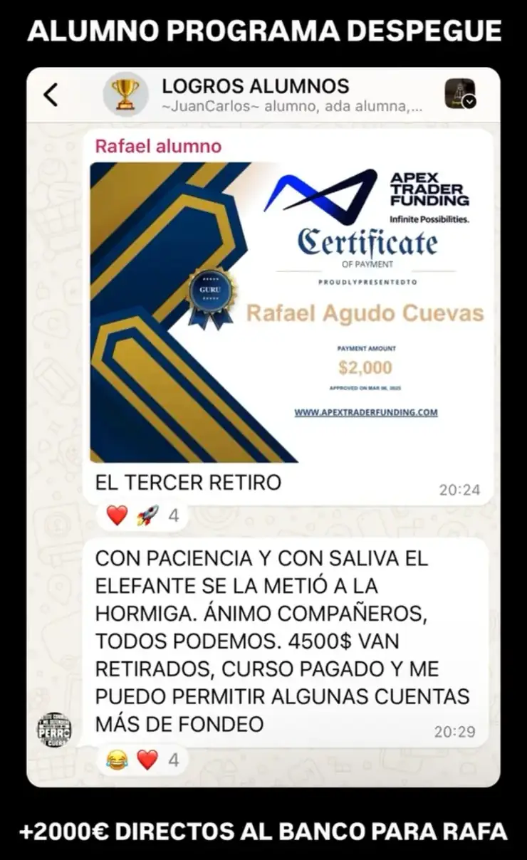 Resultado de un cliente de mundoInversiones