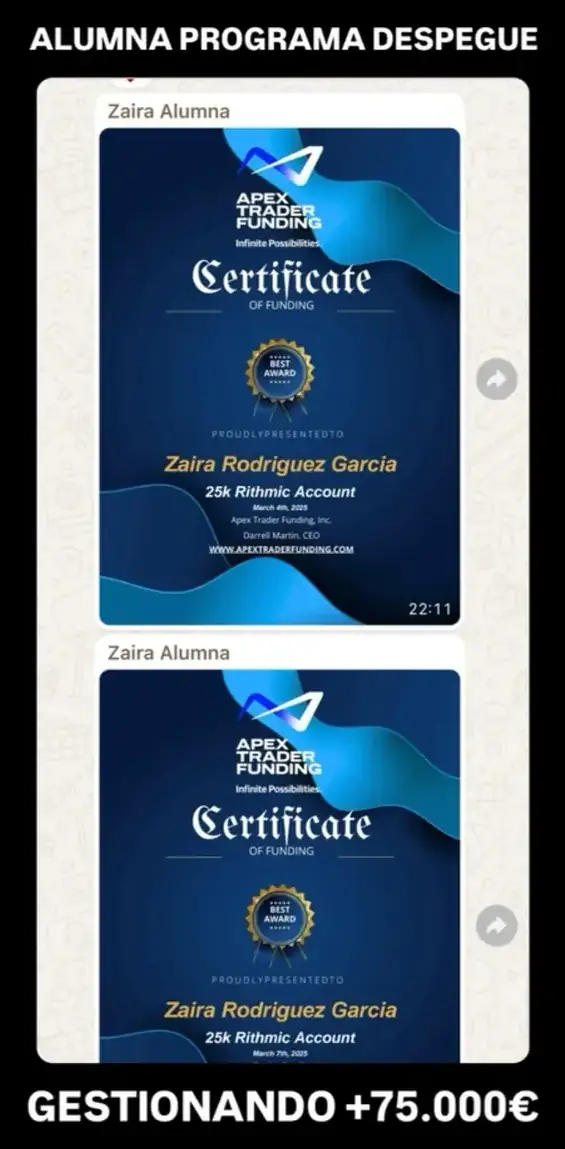 Resultado de un cliente de mundoInversiones