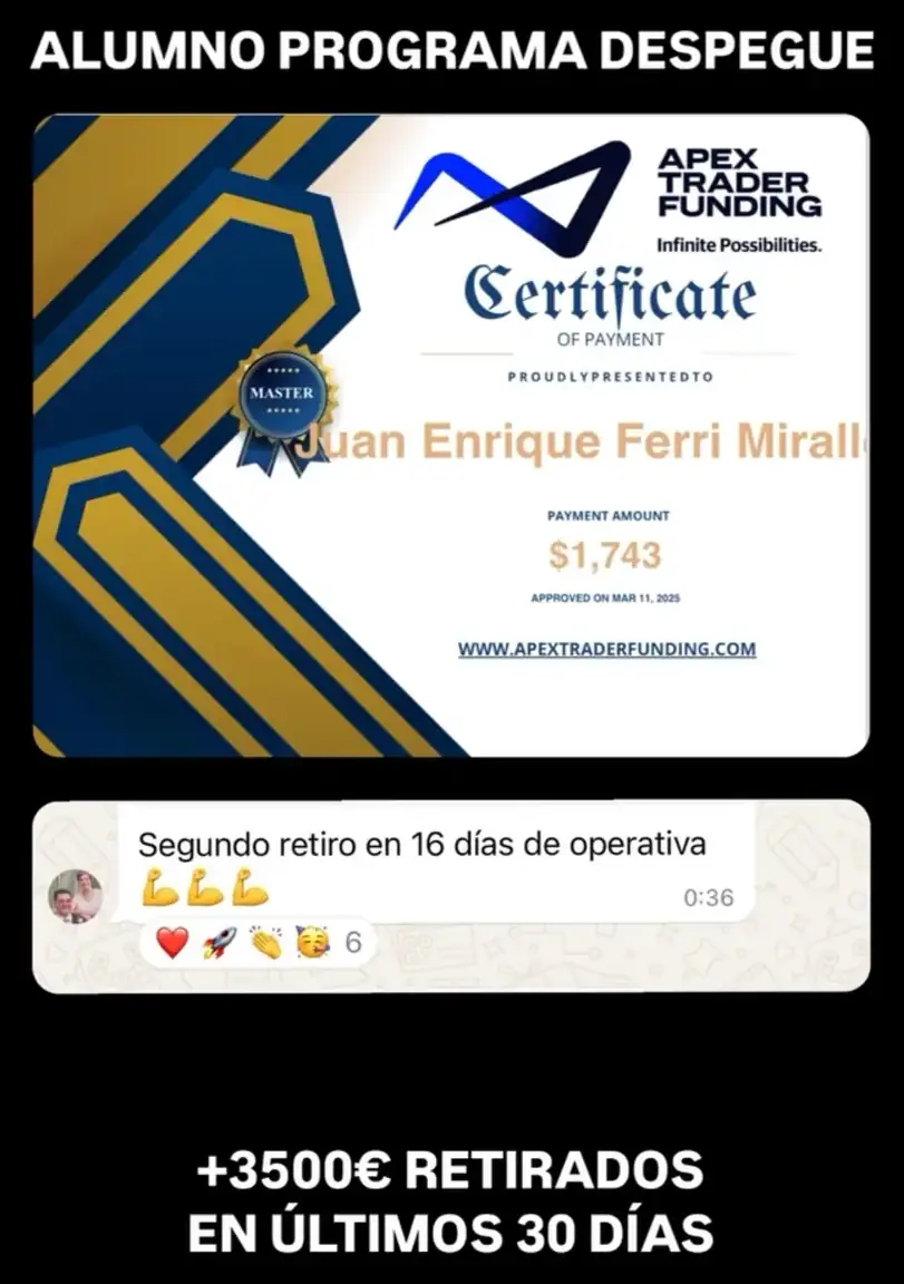 Resultado de un cliente de mundoInversiones