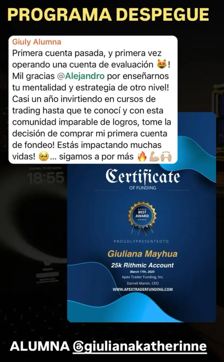 Resultado de un cliente de mundoInversiones