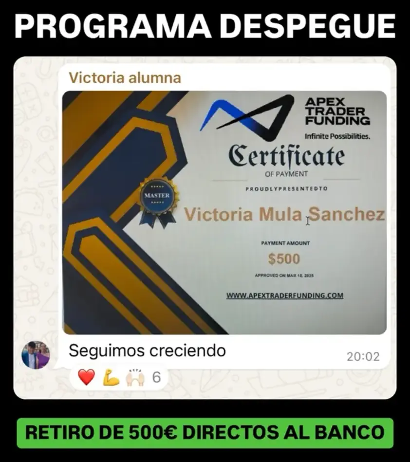 Resultado de un cliente de mundoInversiones