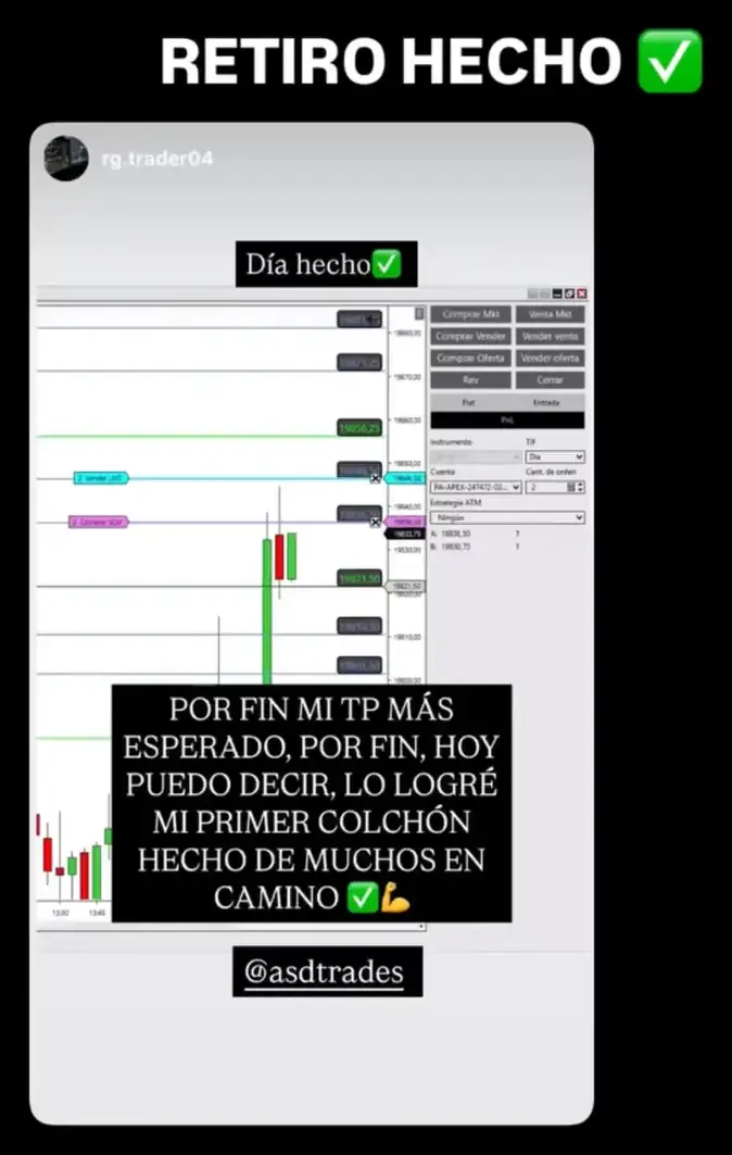 Resultado de un cliente de mundoInversiones