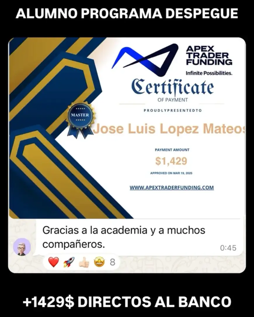 Resultado de un cliente de mundoInversiones