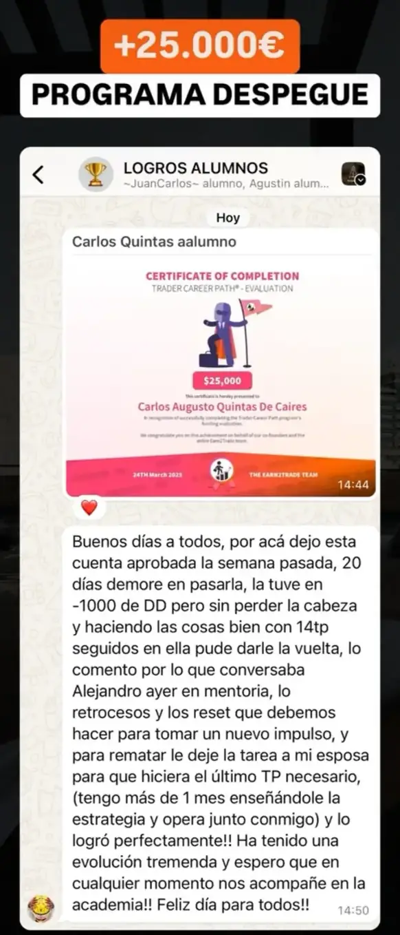 Resultado de un cliente de mundoInversiones
