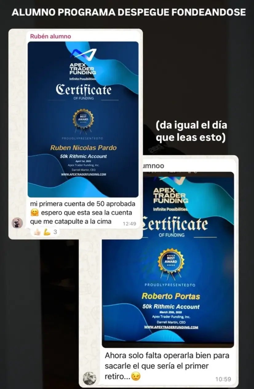 Resultado de un cliente de mundoInversiones