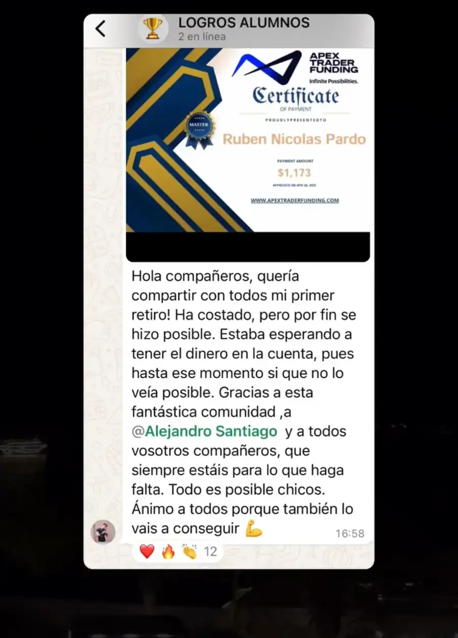 Resultado de un cliente de mundoInversiones