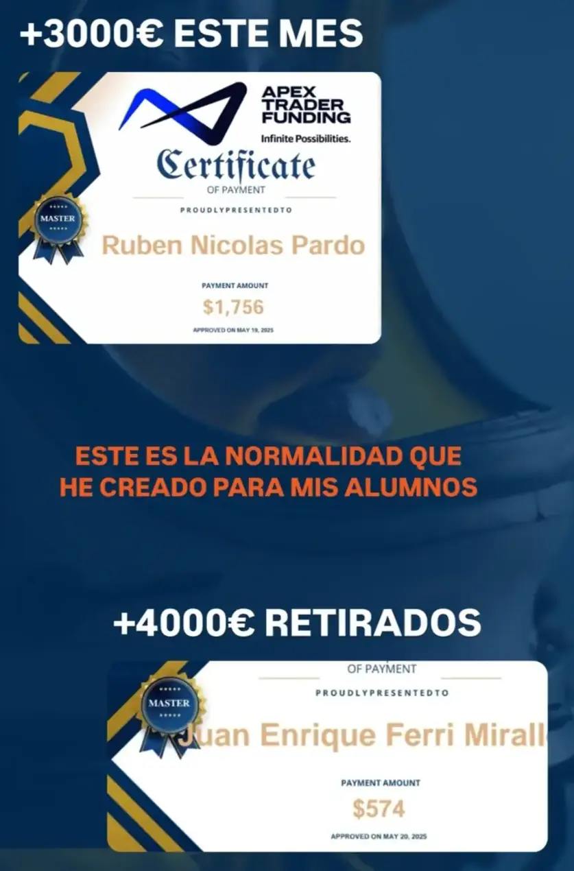 Resultado de un cliente de mundoInversiones