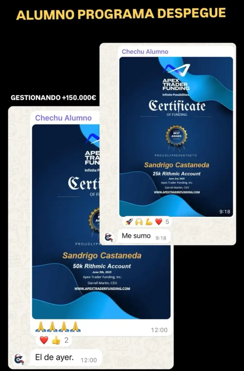Resultado de un cliente de mundoInversiones