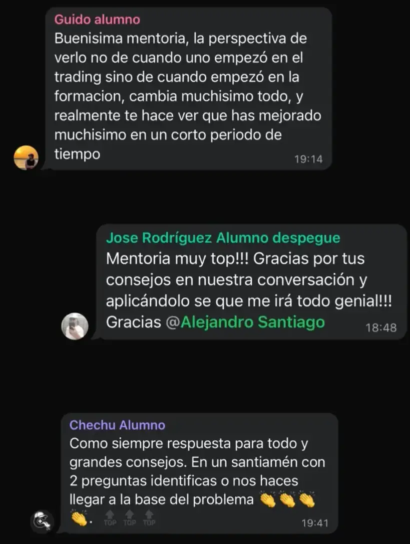 Resultado de un cliente de mundoInversiones