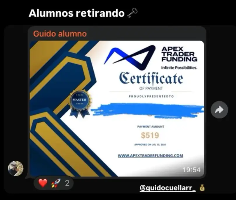 Resultado de un cliente de mundoInversiones