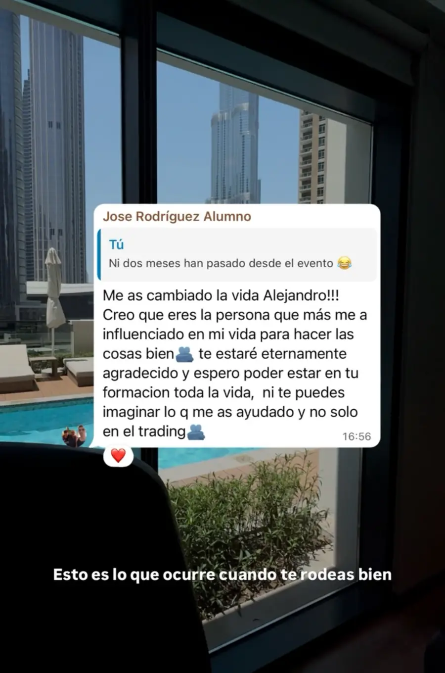Resultado de un cliente de mundoInversiones