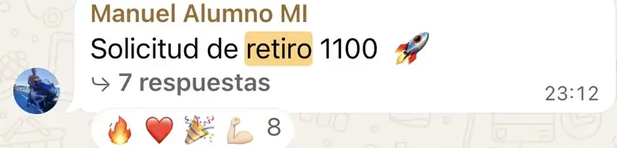 Resultado de un cliente de mundoInversiones