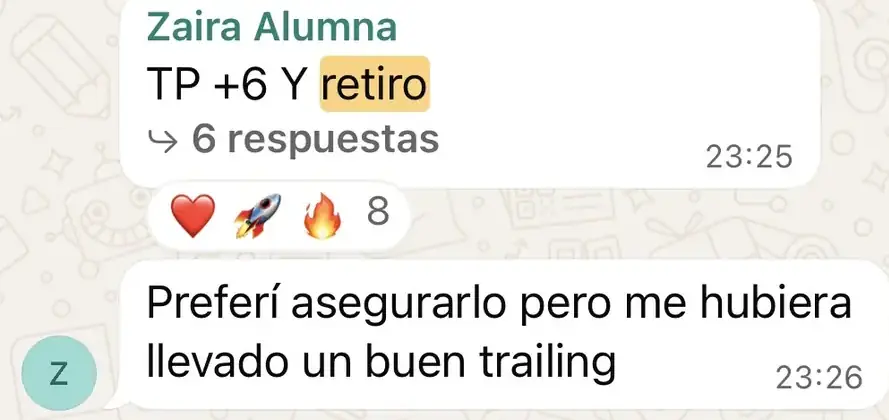 Resultado de un cliente de mundoInversiones
