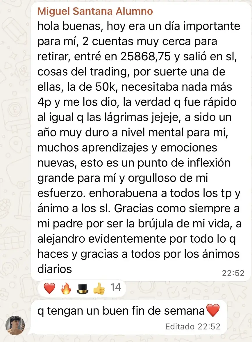 Resultado de un cliente de mundoInversiones