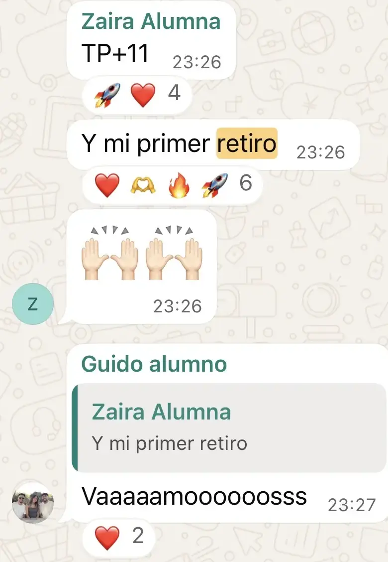 Resultado de un cliente de mundoInversiones