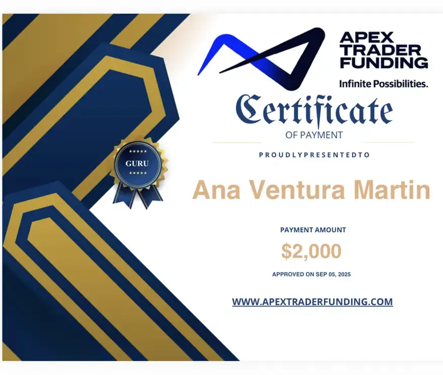 Resultado de un cliente de mundoInversiones