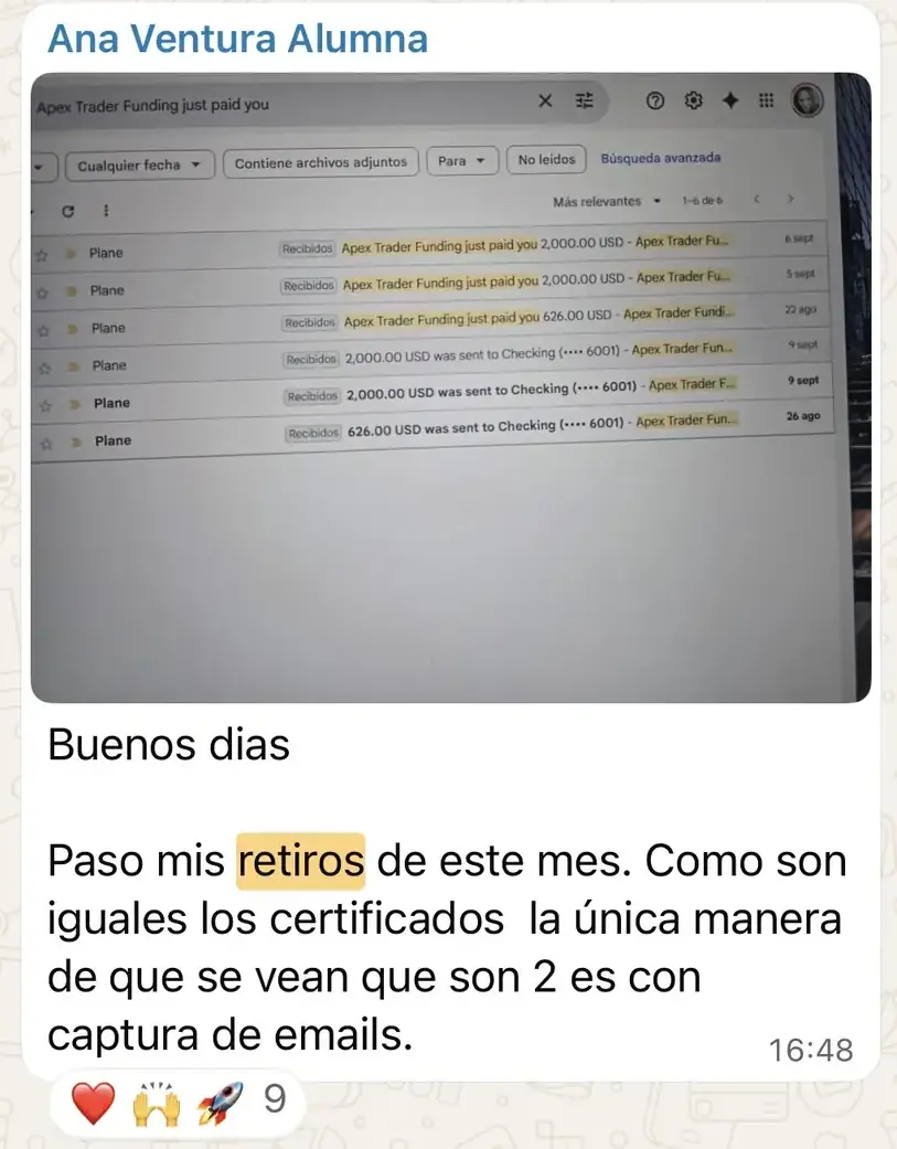 Resultado de un cliente de mundoInversiones