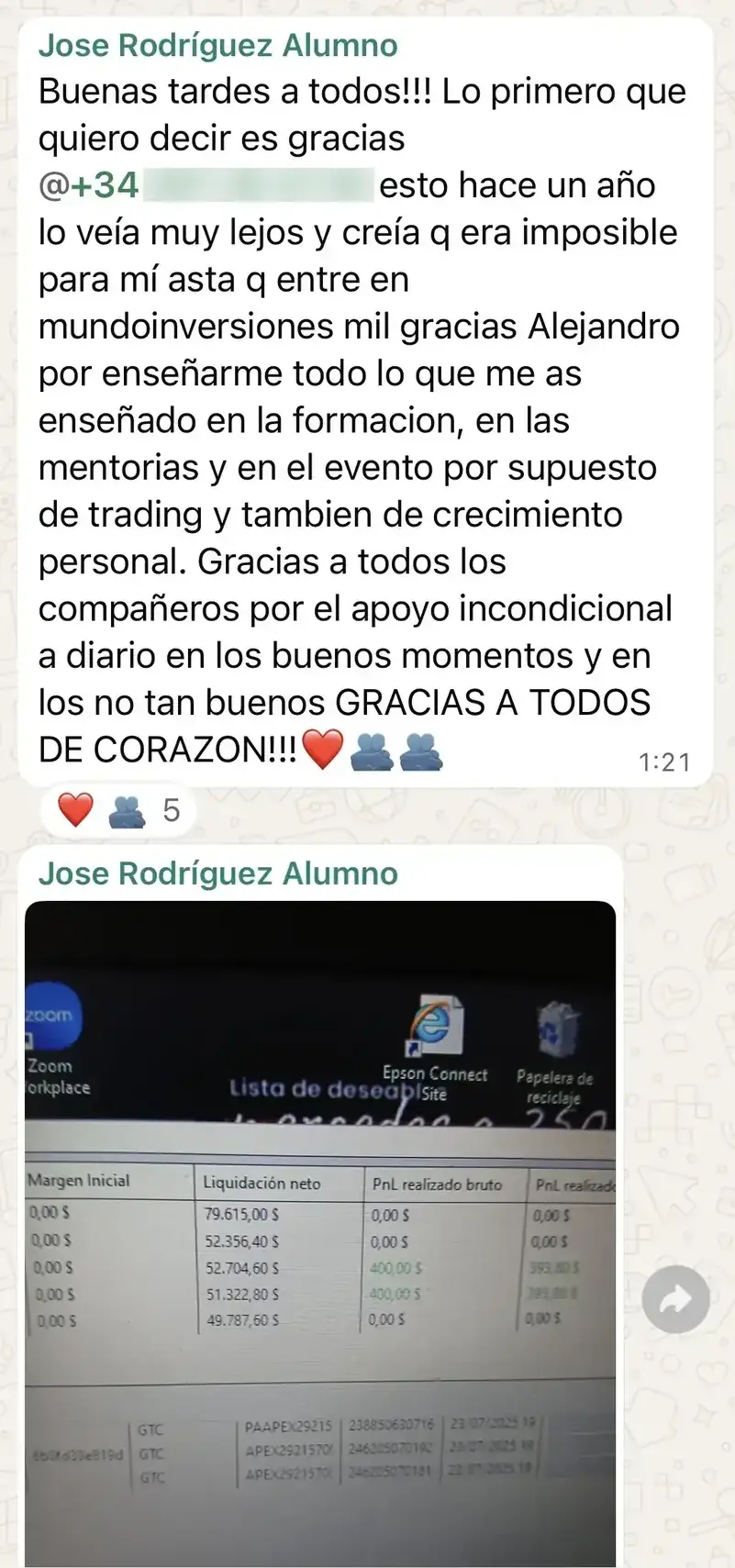 Resultado de un cliente de mundoInversiones
