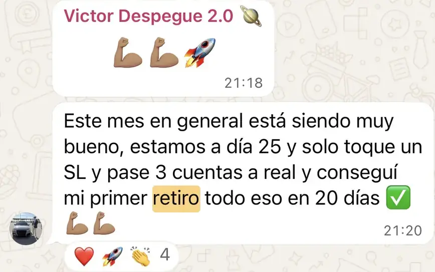 Resultado de un cliente de mundoInversiones
