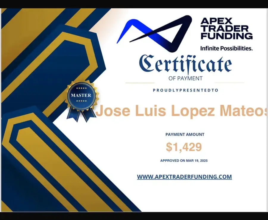 Resultado de un cliente de mundoInversiones