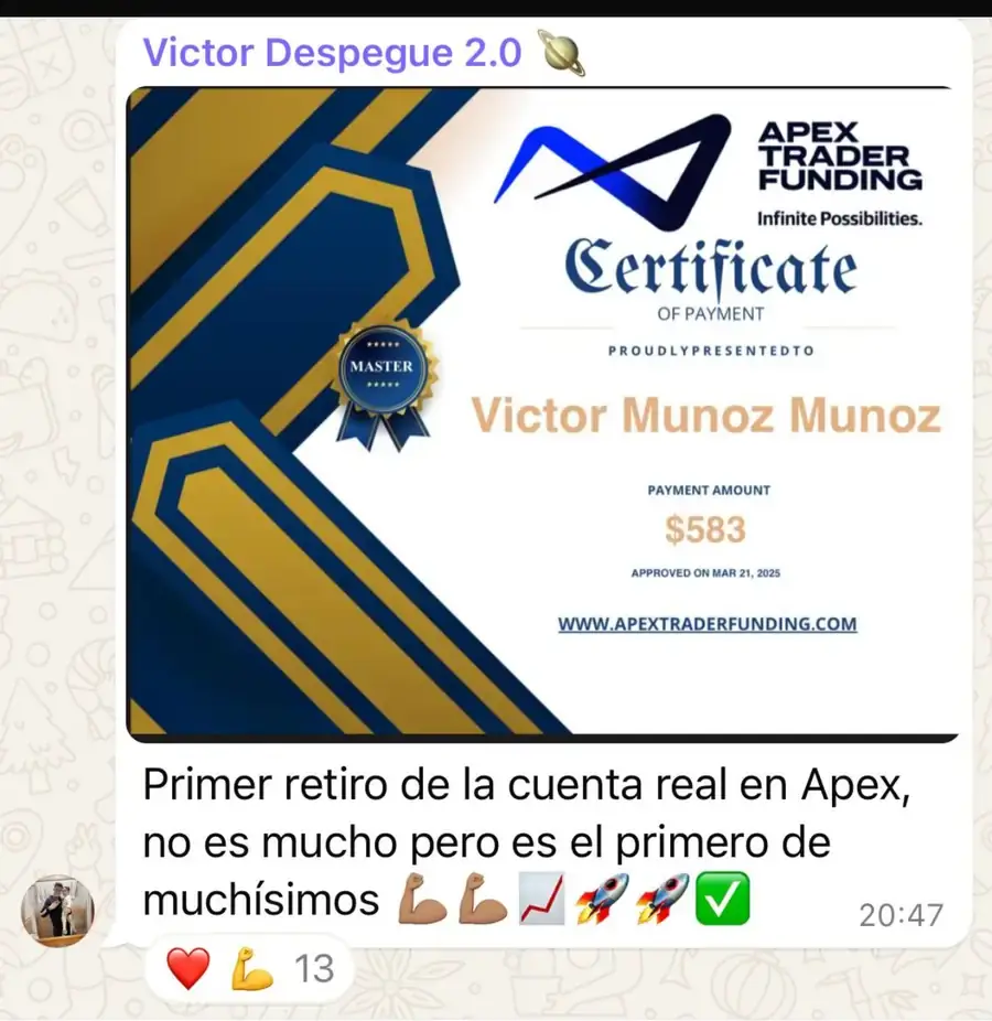 Resultado de un cliente de mundoInversiones