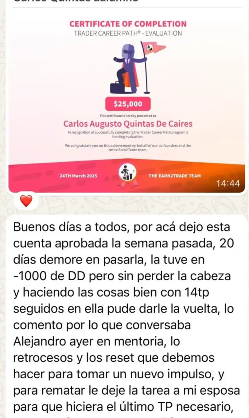 Resultado de un cliente de mundoInversiones