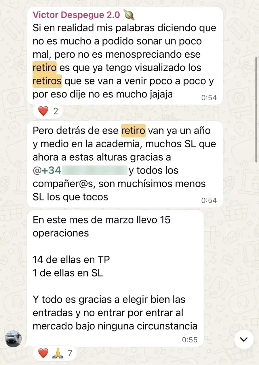 Resultado de un cliente de mundoInversiones