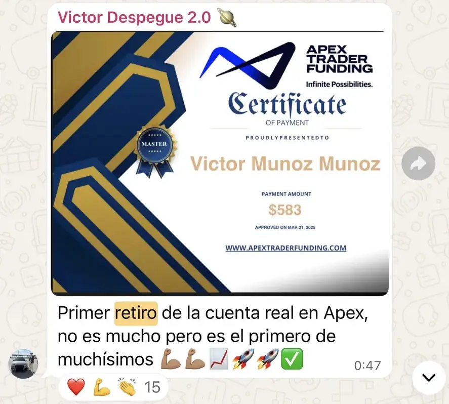 Resultado de un cliente de mundoInversiones