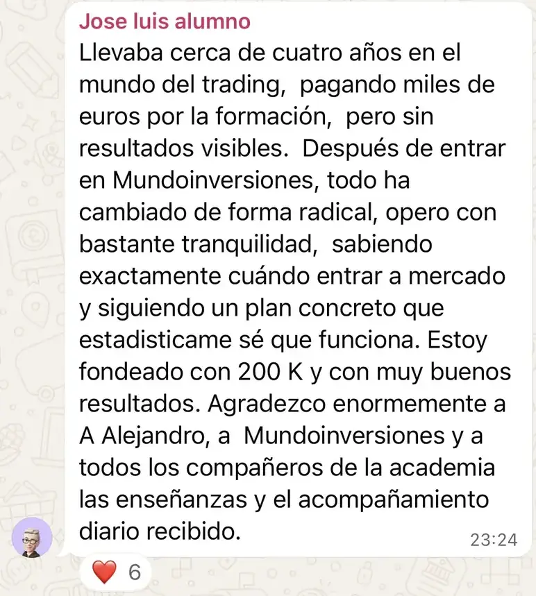 Resultado de un cliente de mundoInversiones