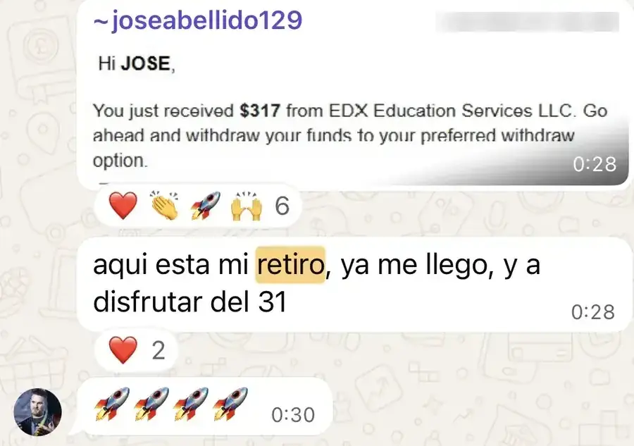Resultado de un cliente de mundoInversiones