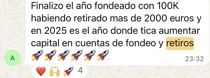 Resultado de un cliente de mundoInversiones