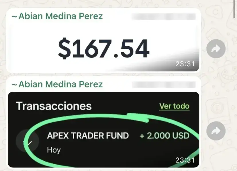 Resultado de un cliente de mundoInversiones