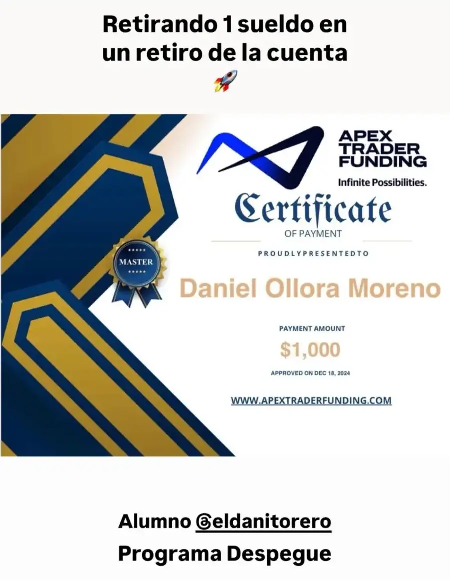 Resultado de un cliente de mundoInversiones