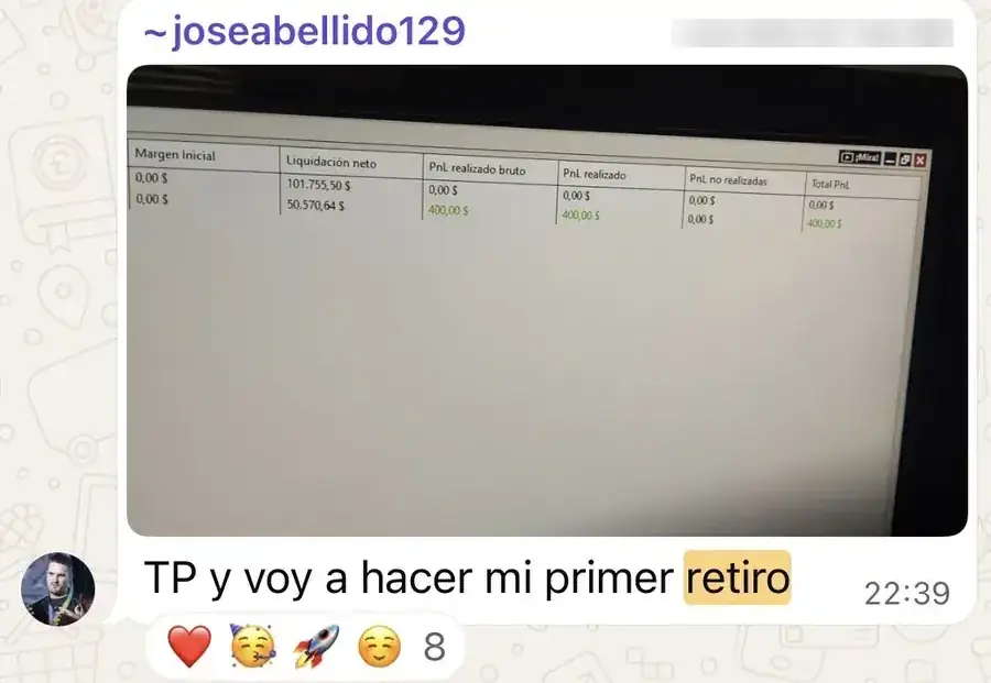Resultado de un cliente de mundoInversiones