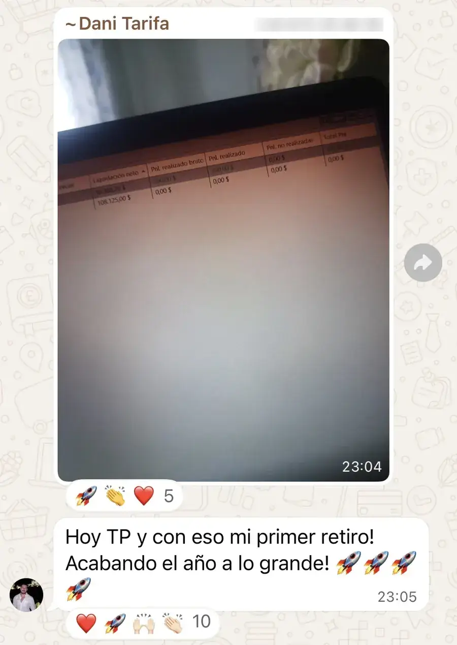 Resultado de un cliente de mundoInversiones