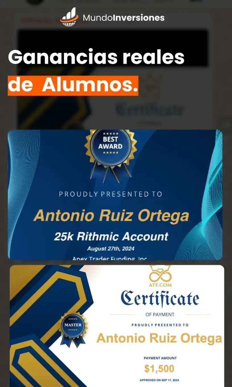 Resultado de un cliente de mundoInversiones