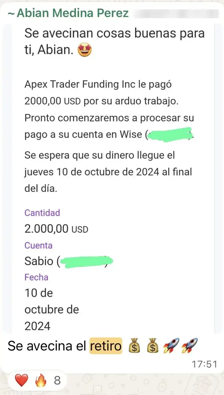 Resultado de un cliente de mundoInversiones