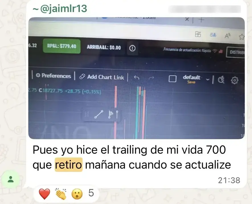 Resultado de un cliente de mundoInversiones