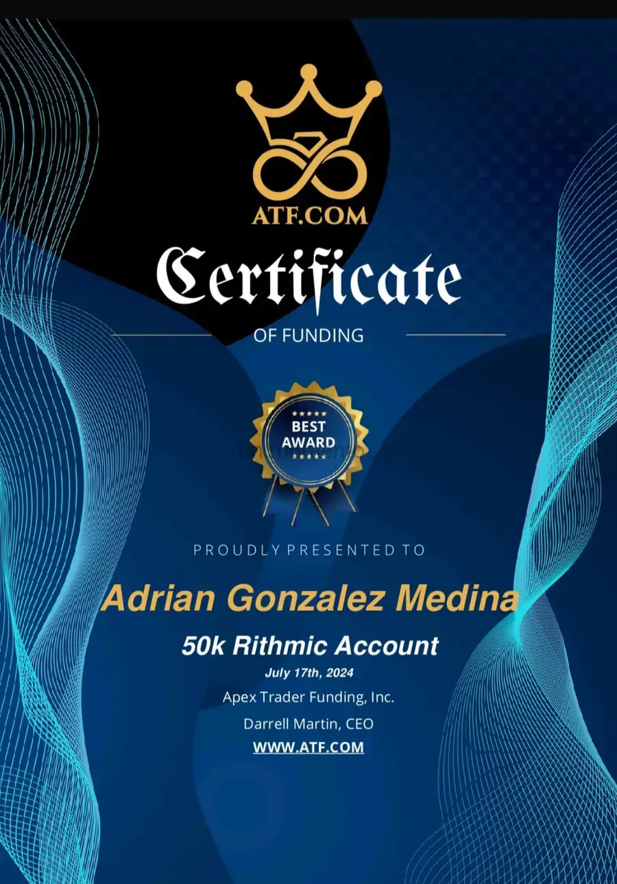 Resultado de un cliente de mundoInversiones